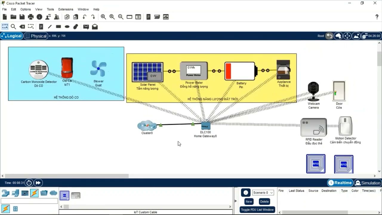 jamais tu me rêvera 
